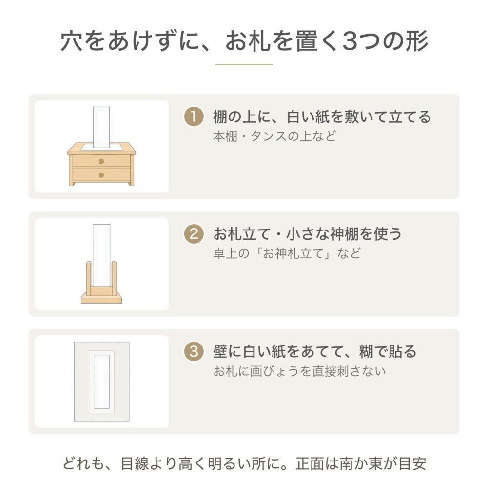 賃貸で壁に穴をあけずにお札を置く3つの形。棚やタンスの上に白い紙を敷いて立てる、お神札立てや小さな神棚を使う、壁に白い紙をあてて糊で貼る
